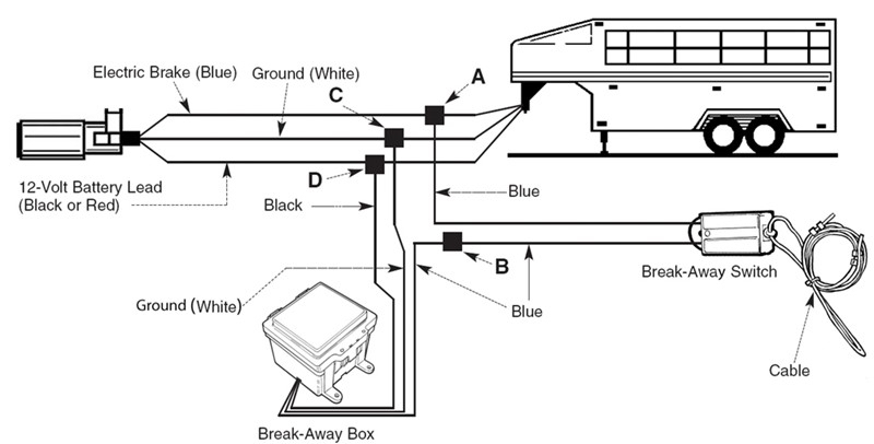 Electric Brake Trailer Wiring Diagram Brakeaway from nodakangler.com