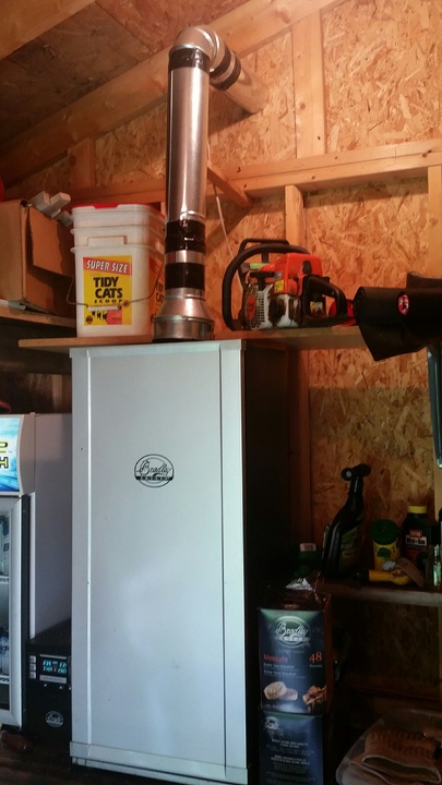 Smoking In The Garden Shed