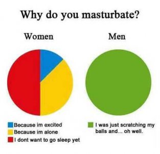masturbating-women-vs-men-funny-yzqzlz.jpg