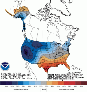 814temp.new.gif