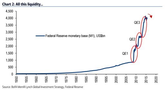 baml%20rates.jpg