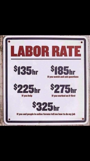 laborrates.jpg