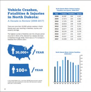 Capture crash.jpg Capture crash.jpg