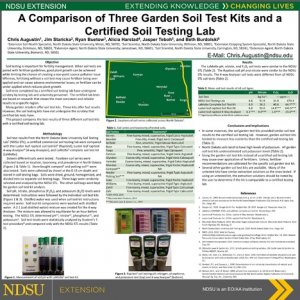 Garden Soil Test Poster FINAL.jpg