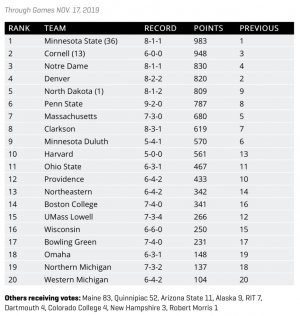 Screen Shot 2019-11-18 at 10.56.12 AM.jpg