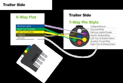 dirtytrailersketchwithplugcutoff.jpg dirtytrailersketchwithplugcutoff.jpg