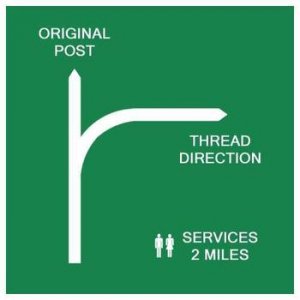Thread Direction.jpeg