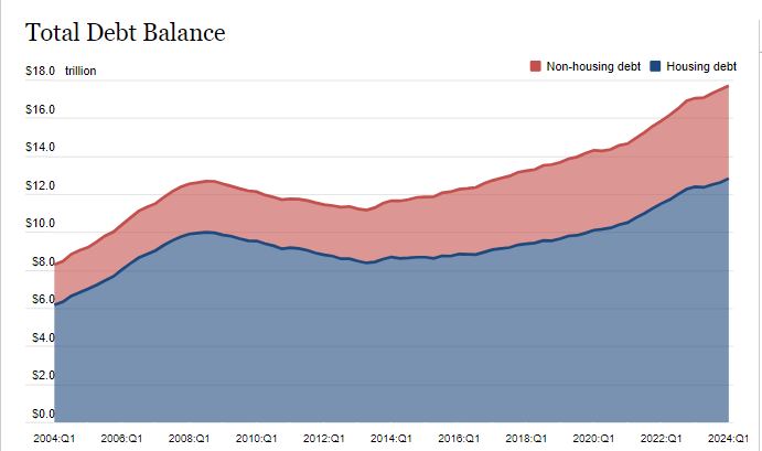 debt.JPG